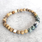 צמיד להגשמה עצמית