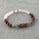 אבני חן לתמיכה בהריון